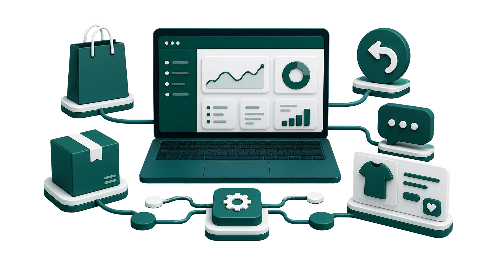 Automatisierung für E-Commerce und Online-Shops